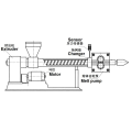 Machine LLDPE extensible de coulée à grande vitesse de 1500 mm